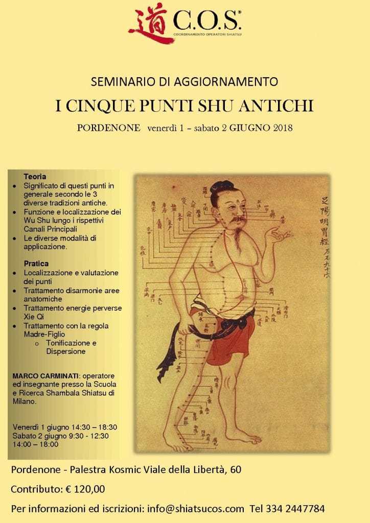 I Cinque Punti Shu Antichi