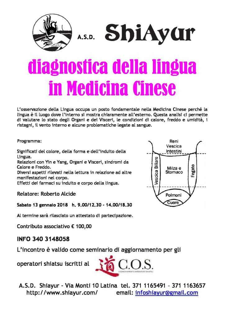 Diagnostica della lingua in Medicina Cinese